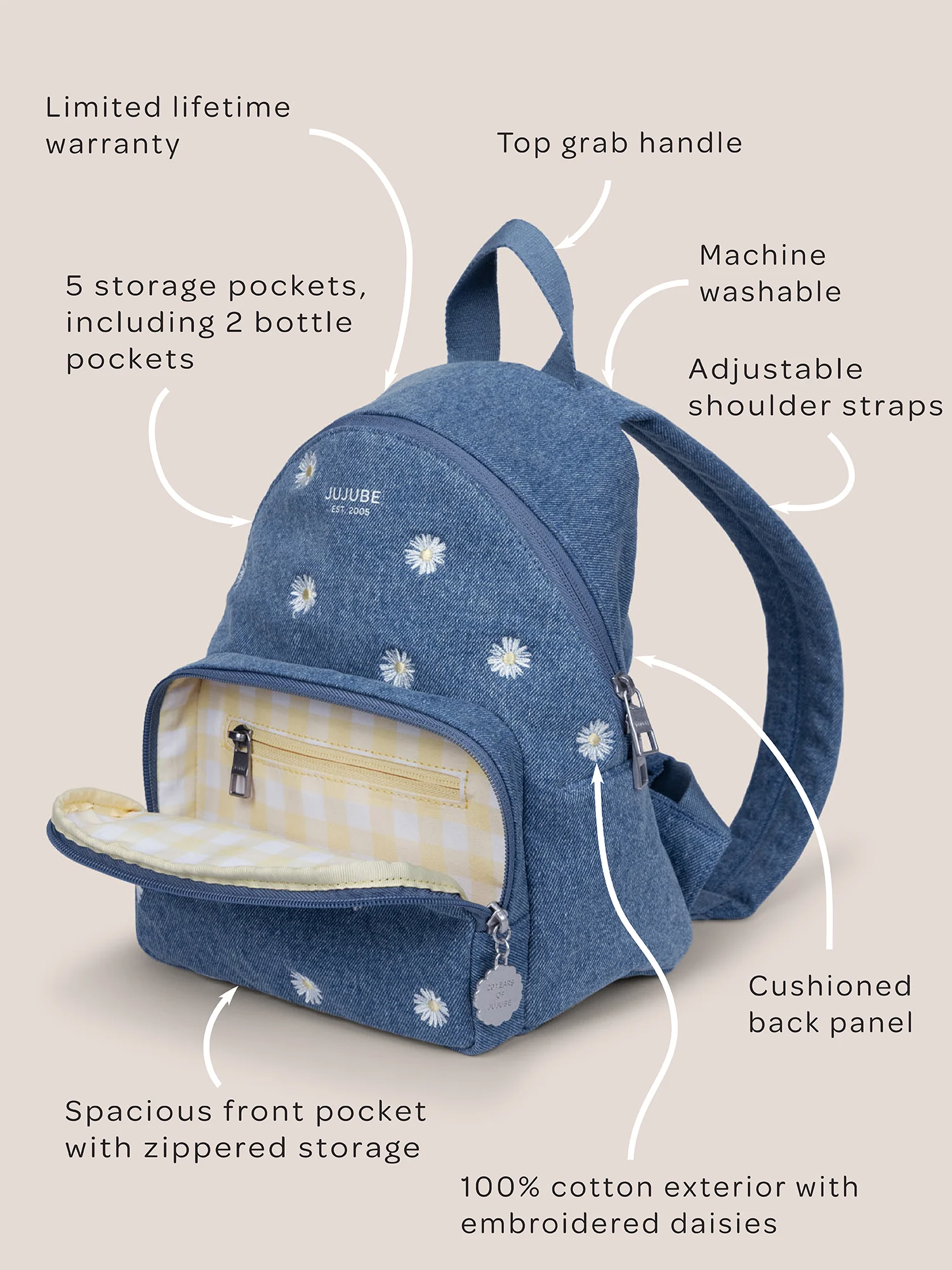 Everyday Mini Backpack - Denim & Daisies - Image 9