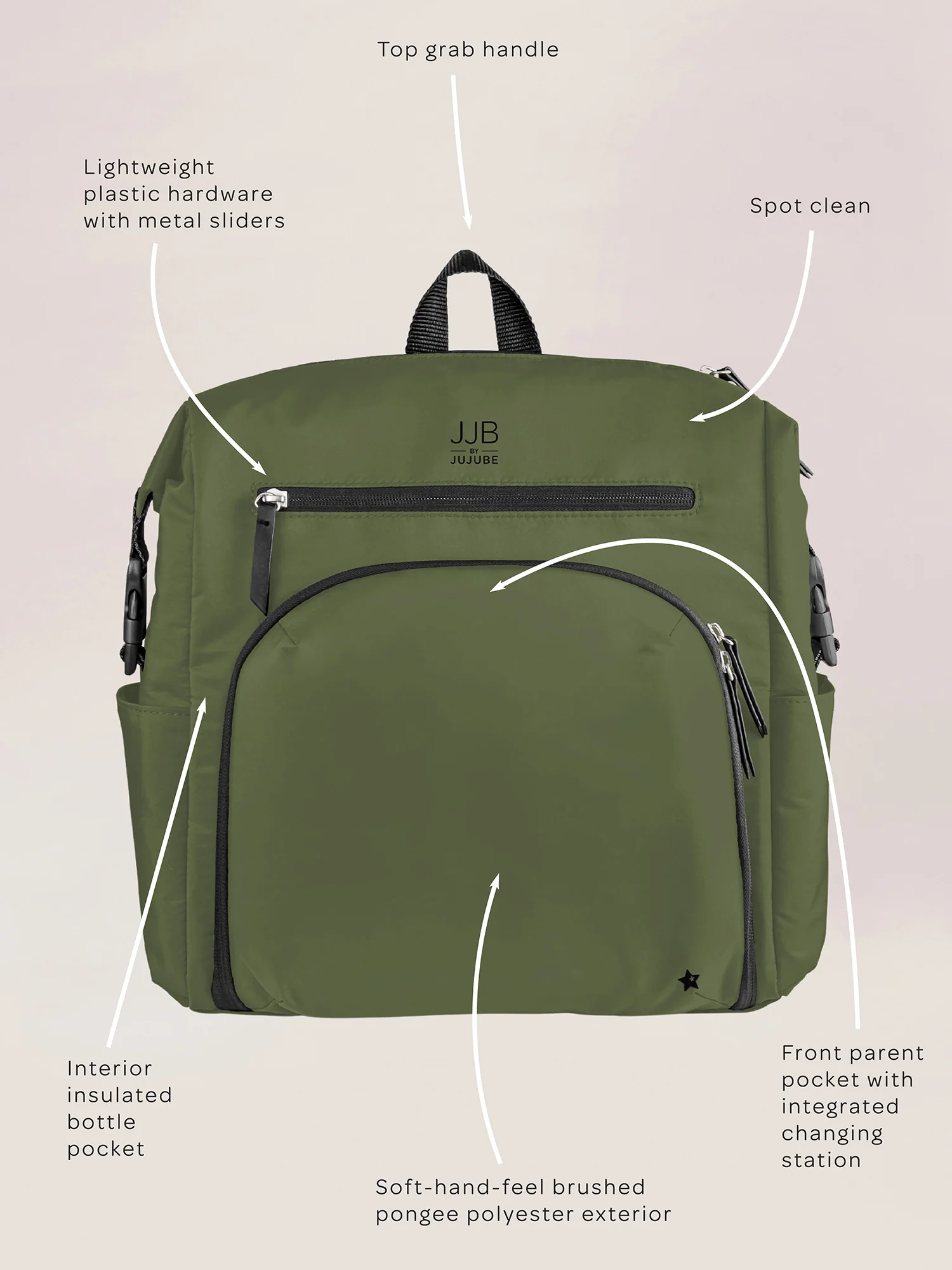 Modern Backpack Diaper Bag - Olive - Image 4
