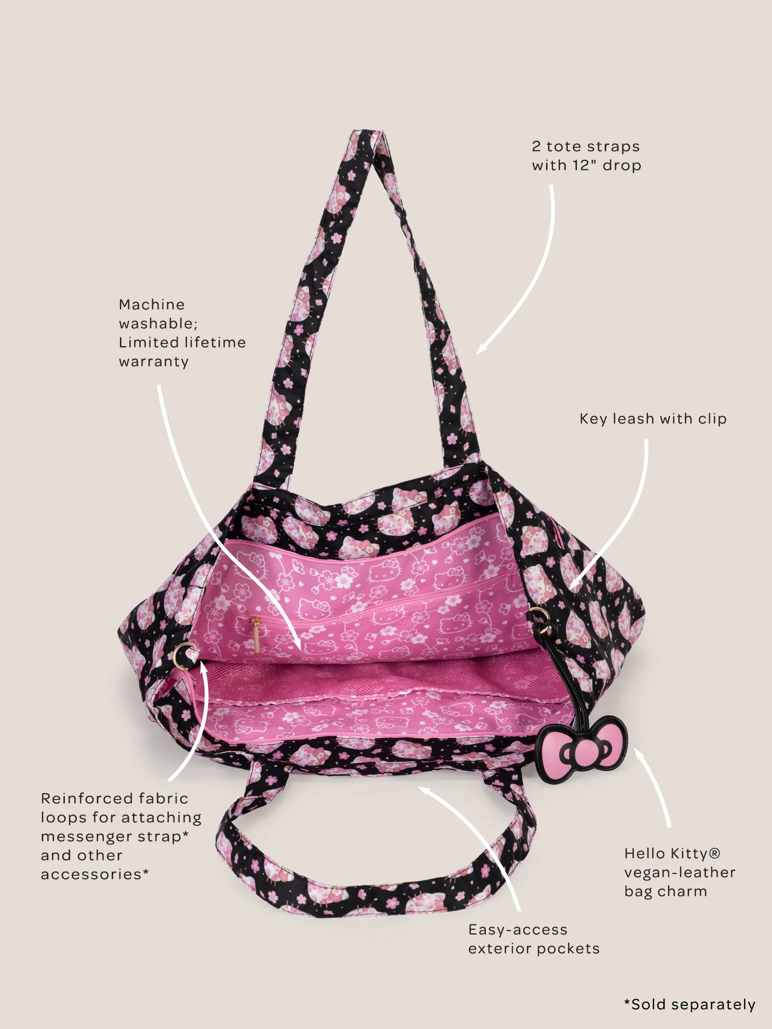 Hello Kitty® × JuJuBe Cherry Blossoms Super Be Large Diaper Bag Duffel — Black and Pink - Image 7