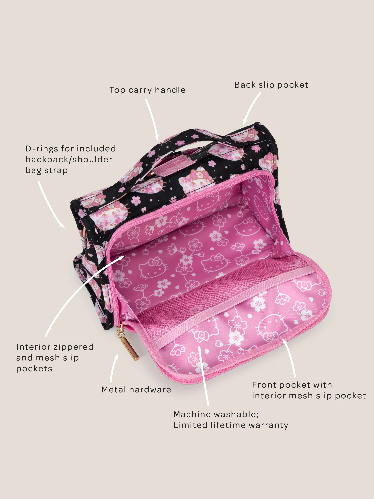 Hello Kitty® × JuJuBe Cherry Blossoms Bestie Small Messenger Handbag, Backpack — Black and Pink - Image 7