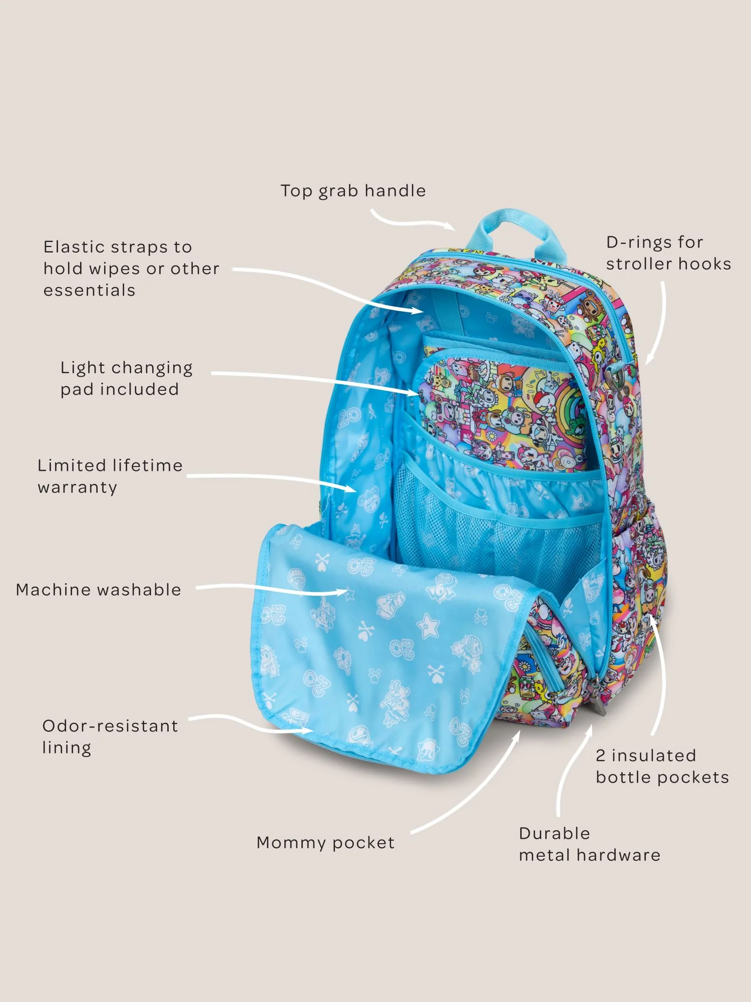 tokidoki Zealous Diaper Bag Backpack - 20th Anniversary Celebration - Image 3