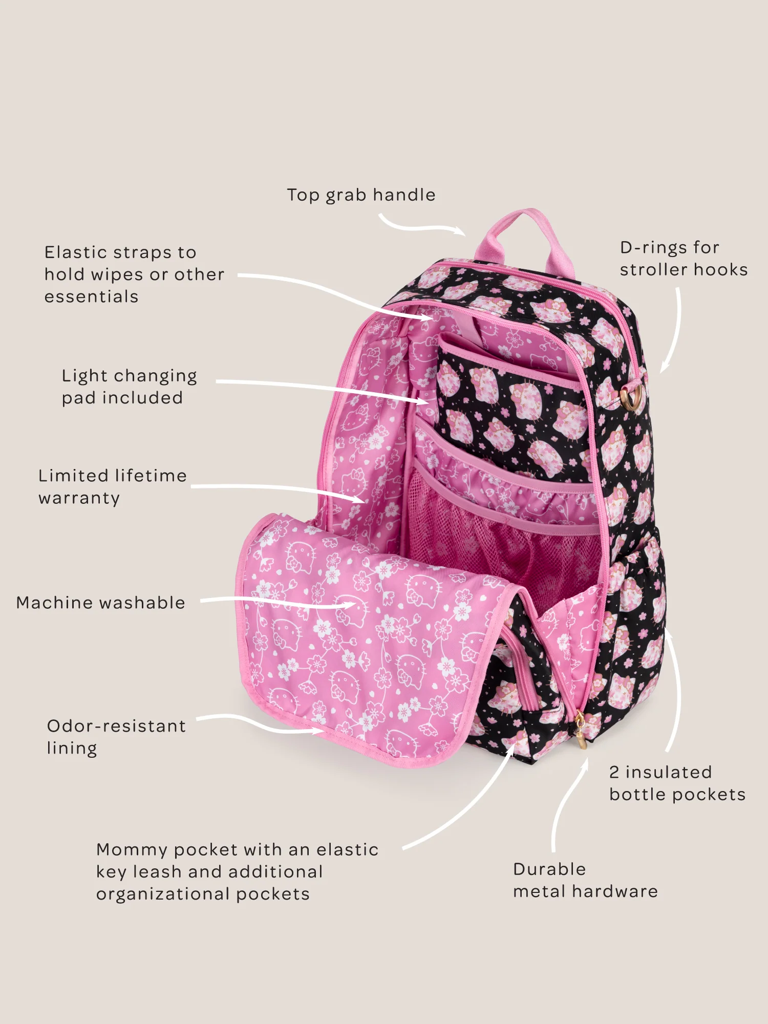 Hello Kitty® × JuJuBe Cherry Blossoms Zealous Backpack Diaper Bag — Black and Pink - Image 9